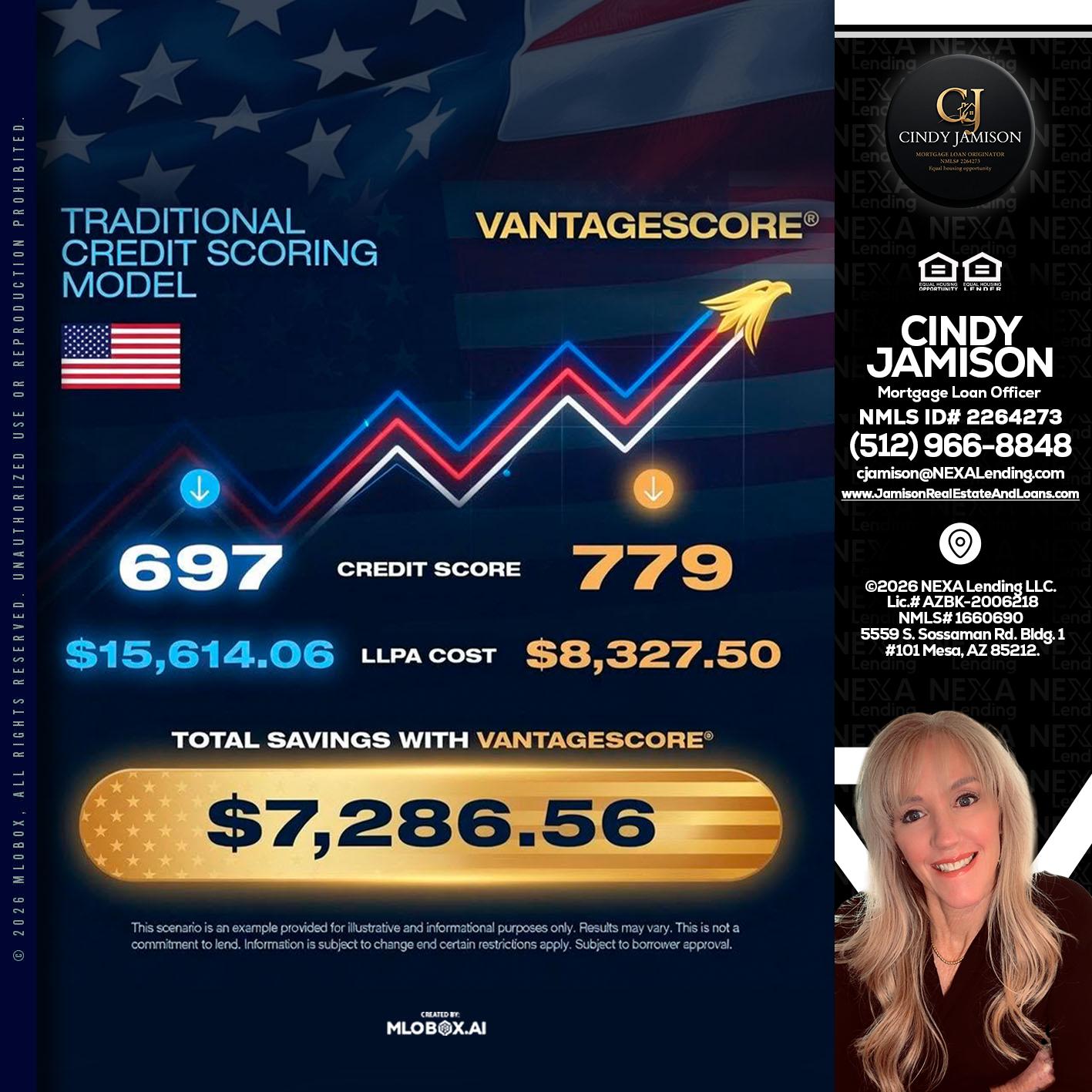 7,286.56 - Cindy Jamison -Mortgage Loan Officer