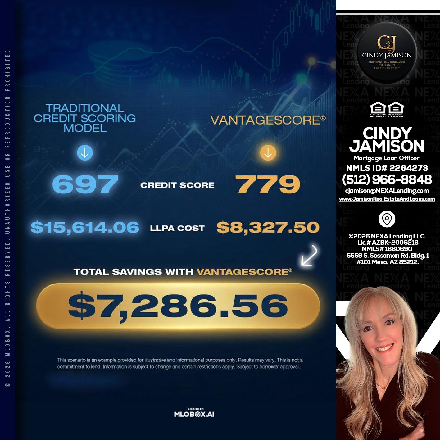$7,286.56 - Cindy Jamison -Mortgage Loan Officer